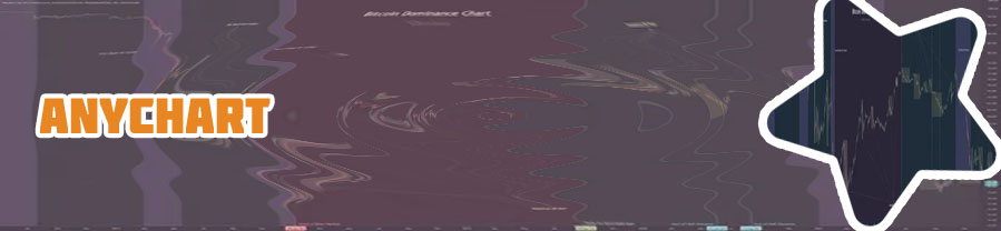 Btc alt dominance chart