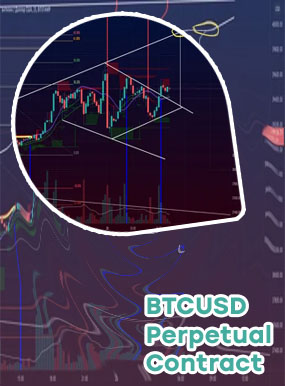 Btc usd tradeview