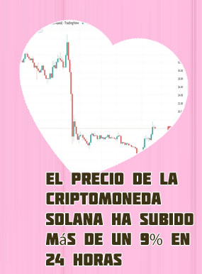 Solana precio españa