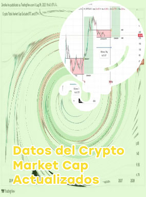 Total market cap btc